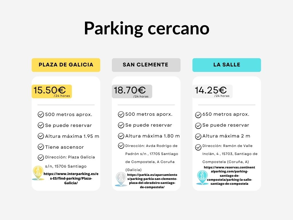 Precios del parking cercano